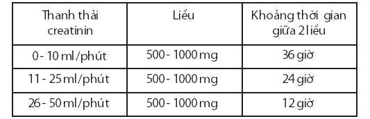 hydrochlorothiazide 25 mg recall brands of hydrochlorothiazide